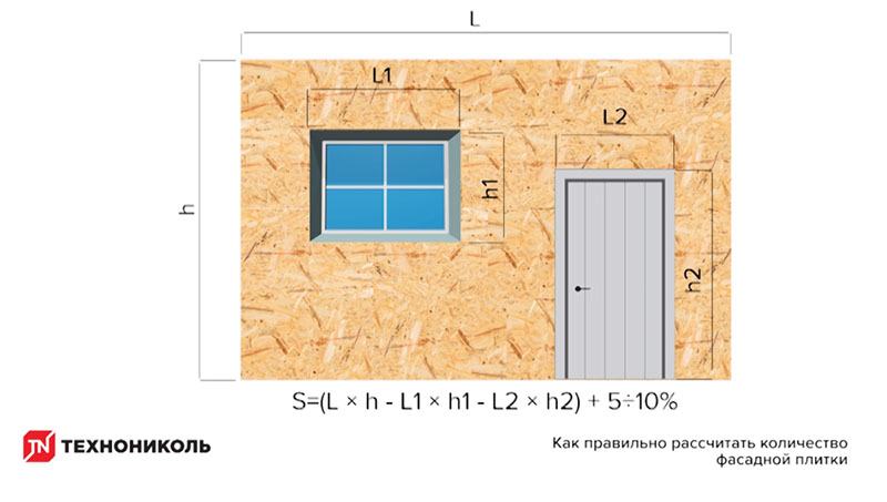 Как правильно рассчитать количество фасадной плитки hauberk