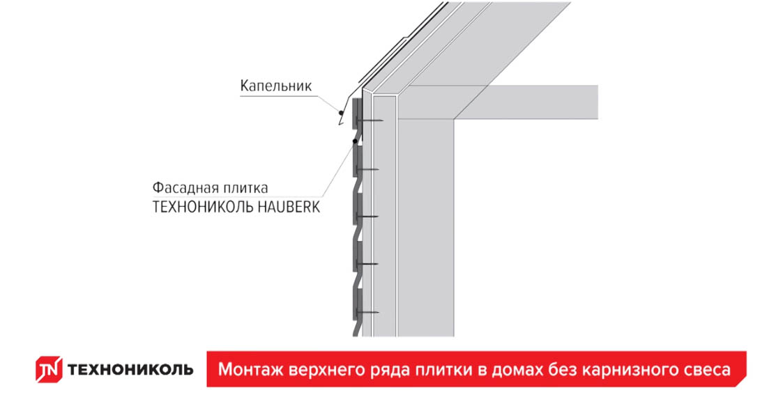Монтаж верхнего ряда фасадной плитки в домах без карнизного свеса